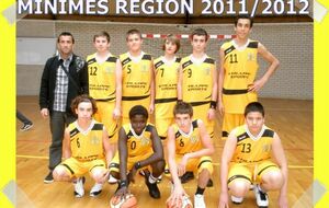 U15 M